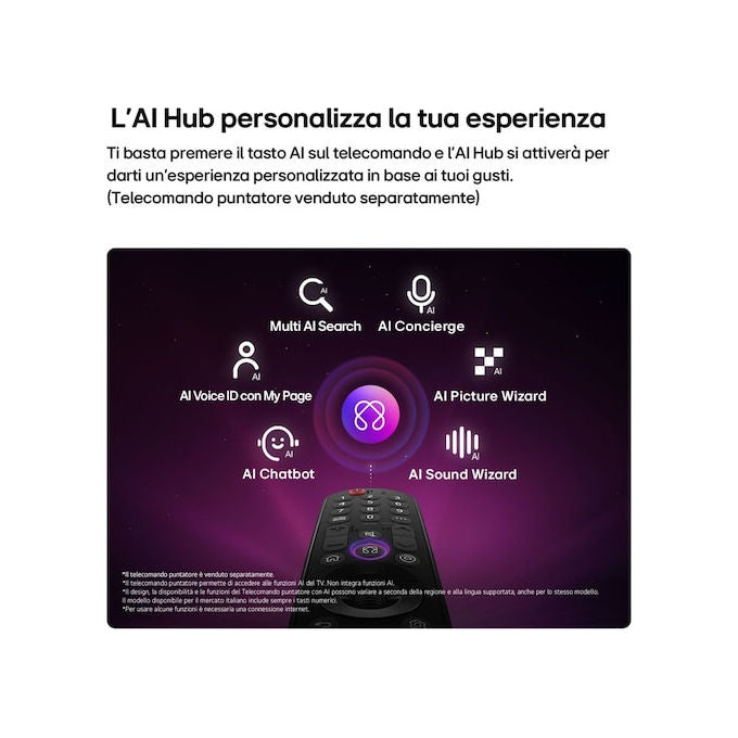 LG 85NU850B6LA Nano AI NU85 TV 85'' 4K UHD LED NanoCell webOS 26 con Multi AI HDR10 Pro AI Sound Pro colore Nero