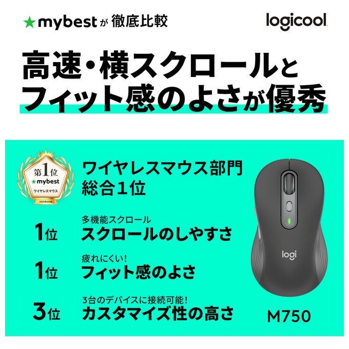 Logitech 910-007509 Signature Plus M750L Mouse Wireless Ottico 4000 DPI 6 Tasti Bluetooth RF Multi-dispositivo colore Grafite