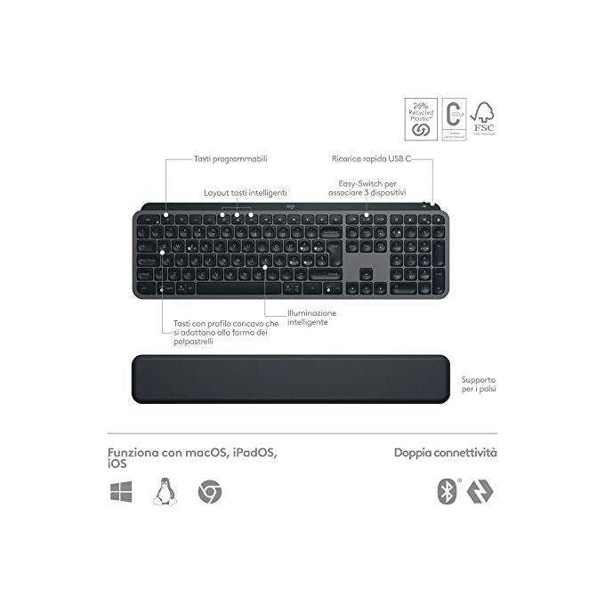 Logitech 920-011609 MX Keys S Combo Kit Tastiera e Mouse Wireless Bluetooth QWERTY Italiano Retroilluminazione LED Palm Rest colore Grafite