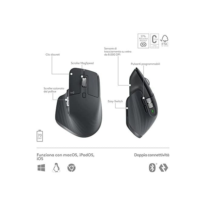 Logitech 920-011609 MX Keys S Combo Kit Tastiera e Mouse Wireless Bluetooth QWERTY Italiano Retroilluminazione LED Palm Rest colore Grafite