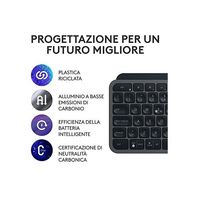 Logitech 920-011609 MX Keys S Combo Kit Tastiera e Mouse Wireless Bluetooth QWERTY Italiano Retroilluminazione LED Palm Rest colore Grafite