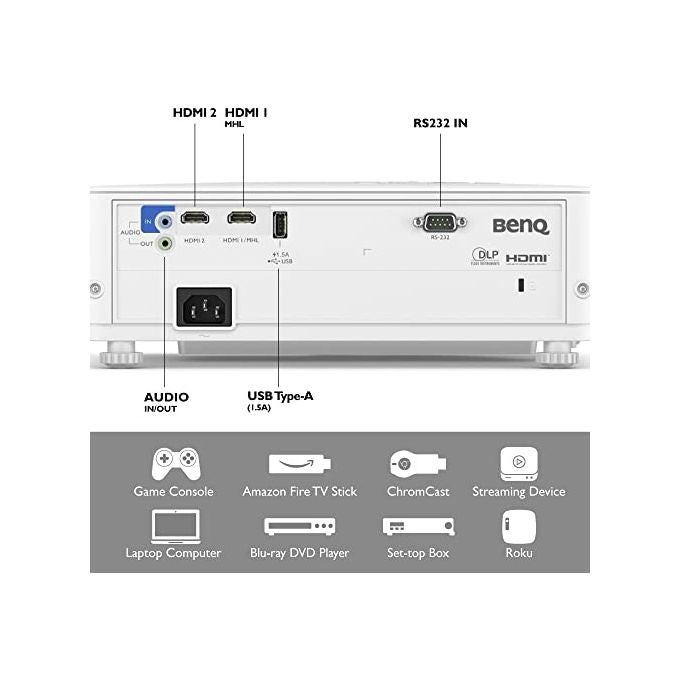 BenQ 9H.JLS77.14E TH585P Videoproiettore DLP Full HD 1080p 3500 ANSI lumen HDR Gaming 16ms Input Lag Altoparlante 10W colore Bianco