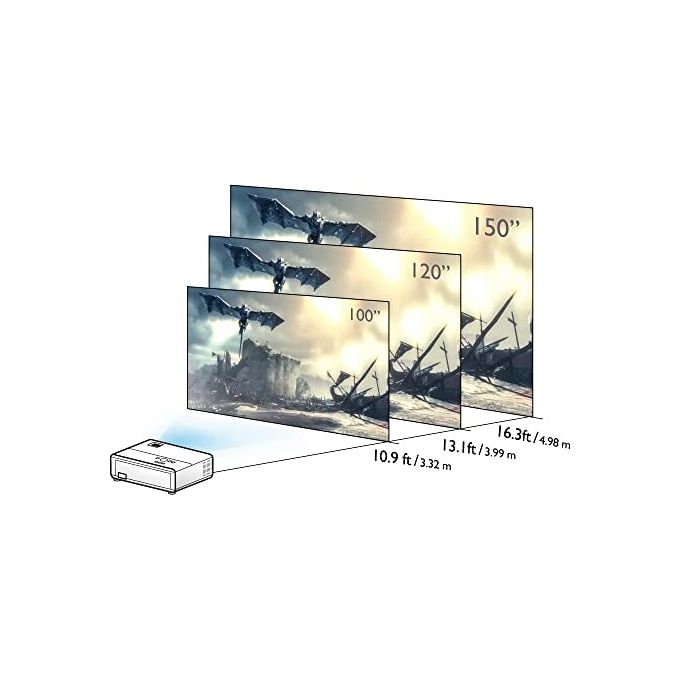 BenQ 9H.JLS77.14E TH585P Videoproiettore DLP Full HD 1080p 3500 ANSI lumen HDR Gaming 16ms Input Lag Altoparlante 10W colore Bianco