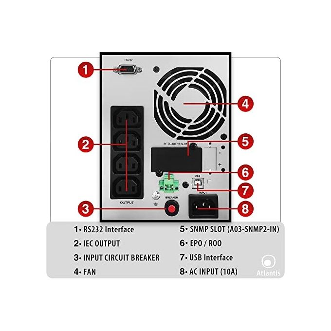 Atlantis A03-OP1002 UPS Online Gruppo di Continuita' Server Doppia Conversione 1000VA 900W Tower Onda Sinusoidale 4 IEC LCD USB EPO Slot SNMP 2x12V 9Ah colore Nero