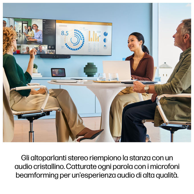 HP A9DD8AA Poly Studio V12 USB Barra video 4K Ultra HD Risoluzione 3840 x 2160 Pixel Zoom digitale 5x Wi-Fi Bluetooth colore Bianco
