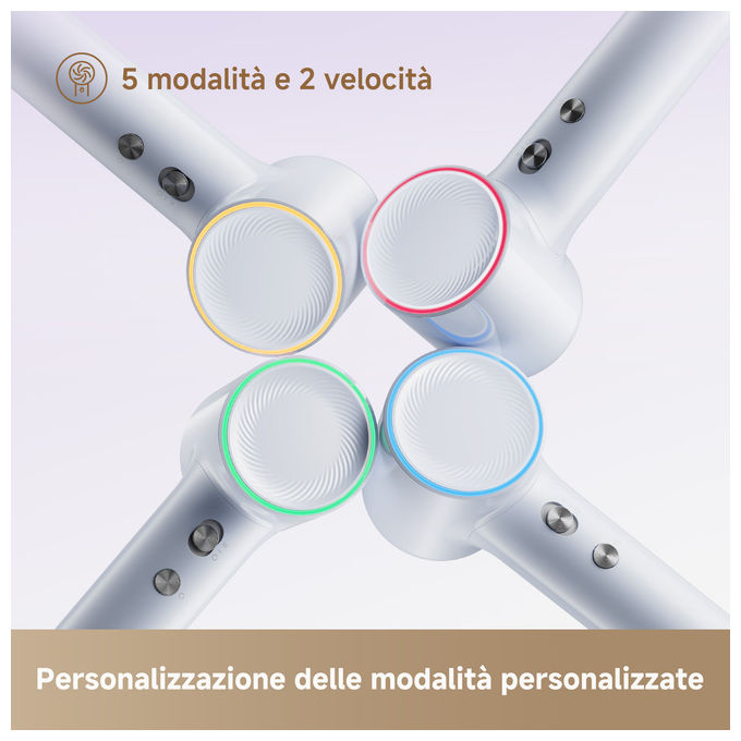 Dreame AHG11A Mini Flow Asciugacapelli 1200W 100.000rpm Ioni Negativi 5 Temperature Modalita' Bambini colore Bianco