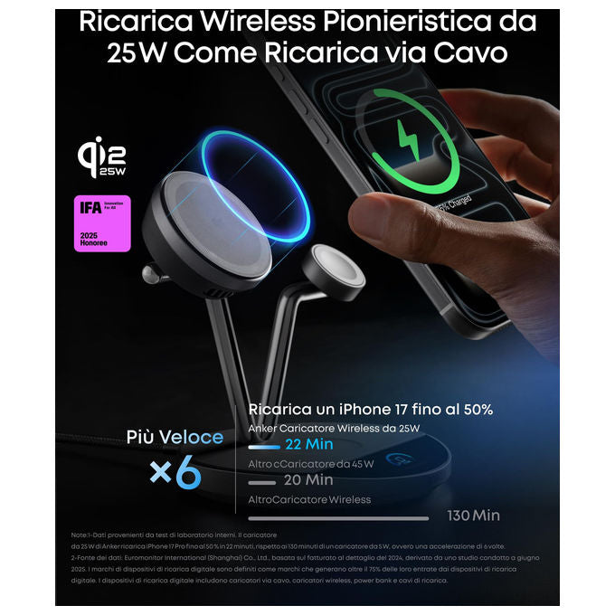 Anker B25X7G11 Prime MagSafe Caricatore Stazione di Ricarica 3 in 1 25 W colore Nero