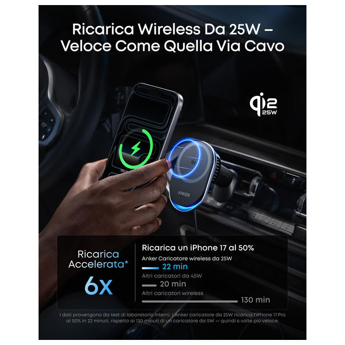 Anker B2933H11 Caricatore Auto MagSafe Qi2 25W con Raffreddamento TEC Supporto Bocchetta Aria per iPhone 12-17 colore Nero