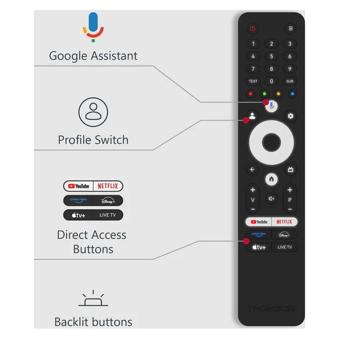 Thomson, Tv Qled 4K Ultra HD 65 Pollici, Smart Tv Google Tv, Nero