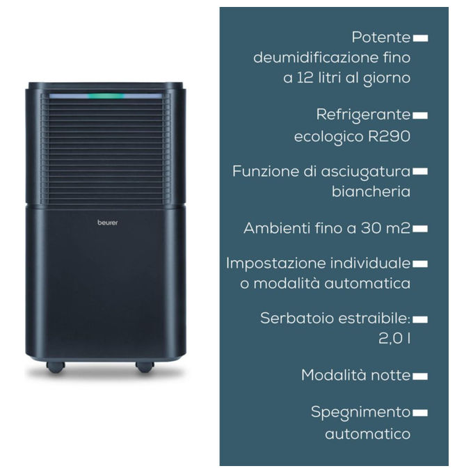Beurer 10316 Deumidificatore LE 150 per ambienti fino a 30 m² capacita' 12 l-24h con display LED e modalita' notte colore Nero