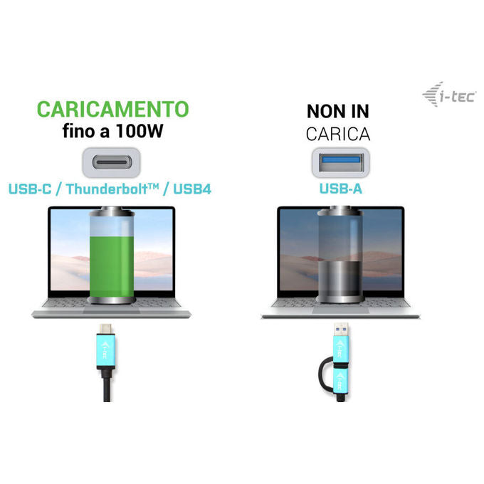 I-tec, Docking Station Dual 4K, USB 3.0, USB-C e Thunderbolt 3, Alimentazione 100W