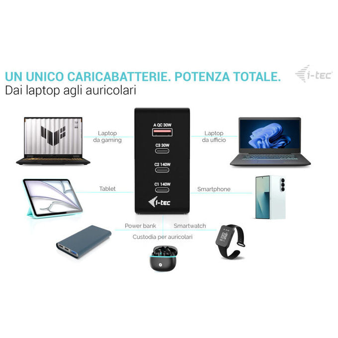 I-tec CHARGER-INTG140W Caricabatterie Multiporta 140W USB-C Power Delivery 3.1 3x USB-C 1x USB-A Display Touch colore Nero
