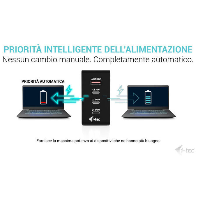 I-tec CHARGER-INTG140W Caricabatterie Multiporta 140W USB-C Power Delivery 3.1 3x USB-C 1x USB-A Display Touch colore Nero