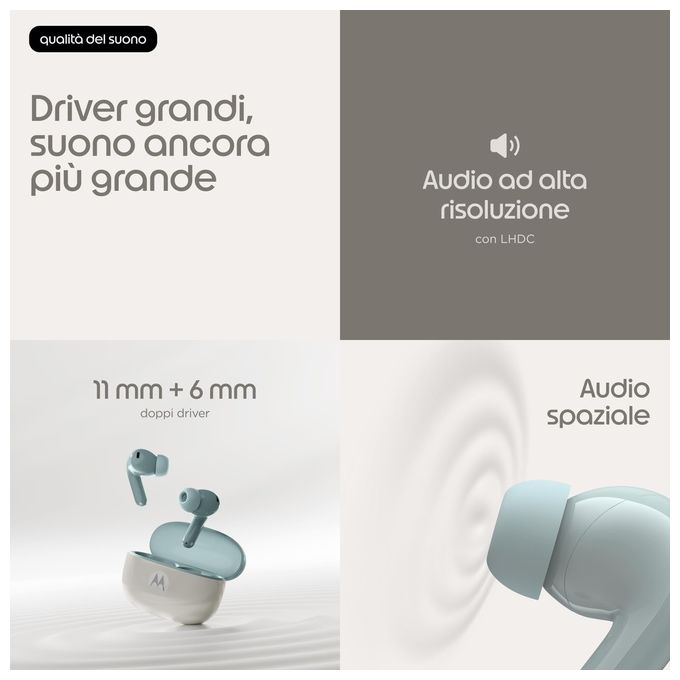 Motorola PG38C08170 Moto Buds 2 Auricolare Wireless In-ear con Cancellazione Attiva del Rumore fino a 55dB e 6 Microfoni per Chiamate Cristalline Bluetooth 6.0 Audio Hi-Res LHDC fino a 11 Ore di Autonomia IP54 colore PANTONE Gray Mist