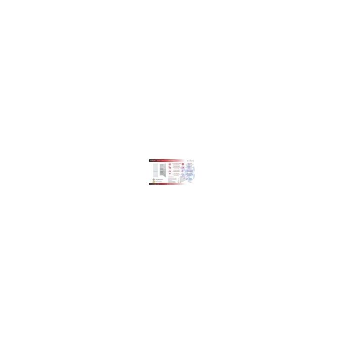 Schaub Lorenz SVCBN360E Frigorifero Combinato 330 L 186 cm Classe E 39 dB No Frost (186x59.5x65 cm) colore Bianco