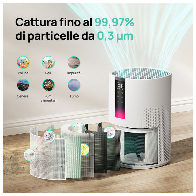 Dreo DR-HAP005S Macro 605S Purificatore d'aria per ambienti fino a 82 m² Filtro HEPA 35 dB colore Bianco