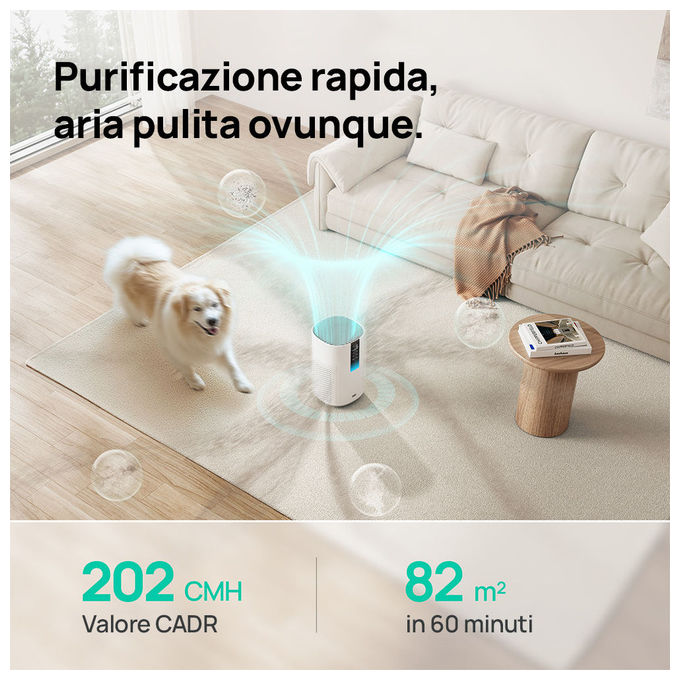 Dreo DR-HAP005S Macro 605S Purificatore d'aria per ambienti fino a 82 m² Filtro HEPA 35 dB colore Bianco