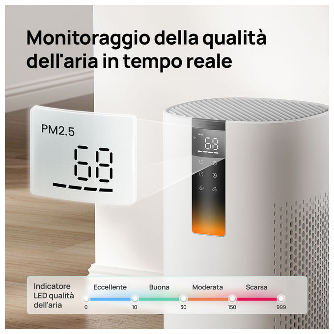 Dreo DR-HAP005S Macro 605S Purificatore d'aria per ambienti fino a 82 m² Filtro HEPA 35 dB colore Bianco