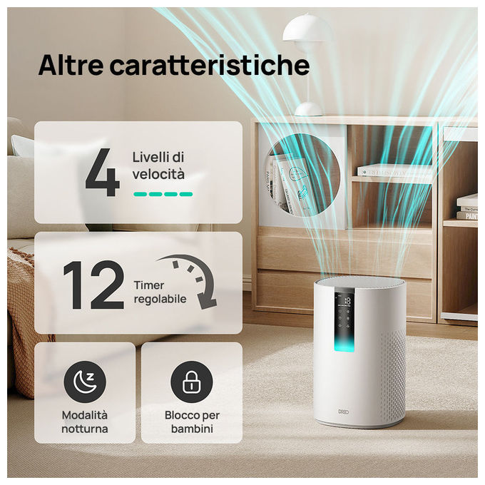 Dreo DR-HAP005S Macro 605S Purificatore d'aria per ambienti fino a 82 m² Filtro HEPA 35 dB colore Bianco
