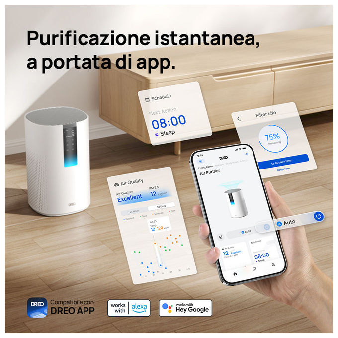 Dreo DR-HAP005S Macro 605S Purificatore d'aria per ambienti fino a 82 m² Filtro HEPA 35 dB colore Bianco