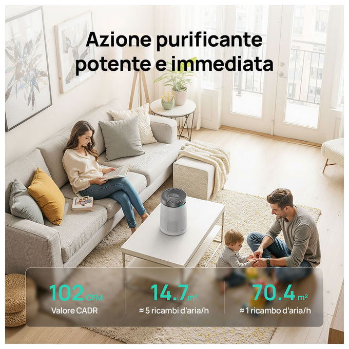 Dreo DR-HAP006 TurboSilent 606 Purificatore d'aria per ambienti fino a 70 m² Filtrazione HEPA 25 dB colore Bianco