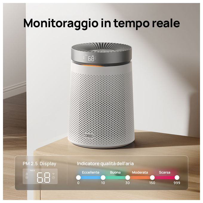 Dreo DR-HAP006 TurboSilent 606 Purificatore d'aria per ambienti fino a 70 m² Filtrazione HEPA 25 dB colore Bianco