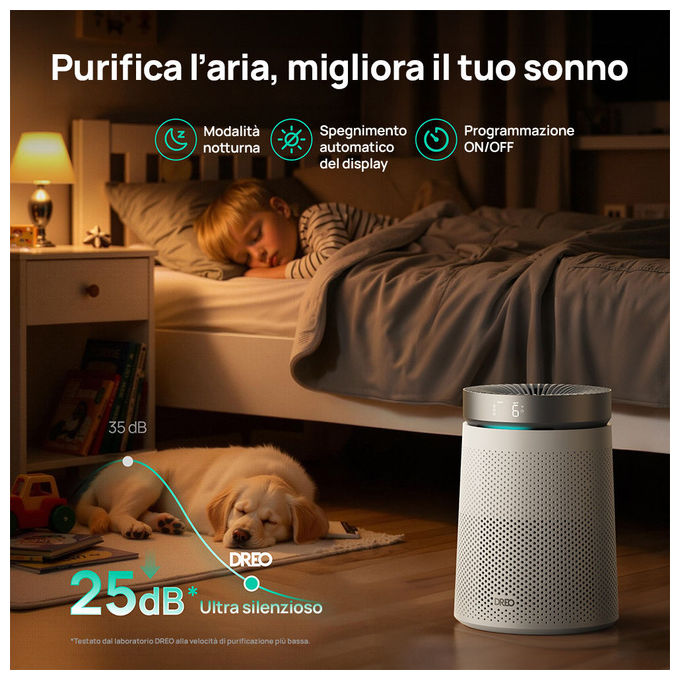 Dreo DR-HAP006 TurboSilent 606 Purificatore d'aria per ambienti fino a 70 m² Filtrazione HEPA 25 dB colore Bianco