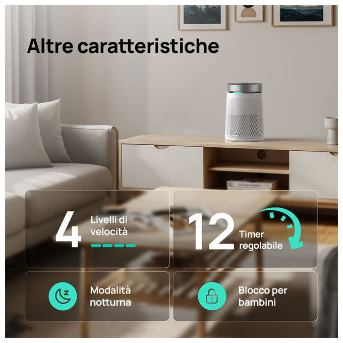 Dreo DR-HAP006 TurboSilent 606 Purificatore d'aria per ambienti fino a 70 m² Filtrazione HEPA 25 dB colore Bianco