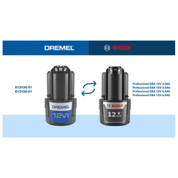 Dremel DD12V Blueprint Trapano Avvitatore 12V 3 in 1 Brushless con Cercatore di Montanti Livello Laser Staccabile Batteria 2,0 Ah Set Punte Livella a Bolla colore Nero