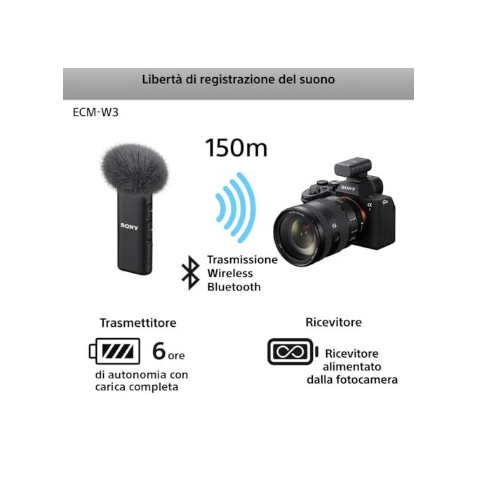 Sony ECMW3.CE7 Microfono Wireless a 2 Canali con Bluetooth 5.3 e USB-C colore Nero