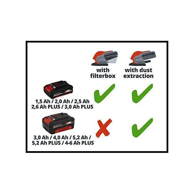 Einhell Levigatrice Orbitale A Batteria Te-Os 18-150 Li (Batteria Non Inclusa)