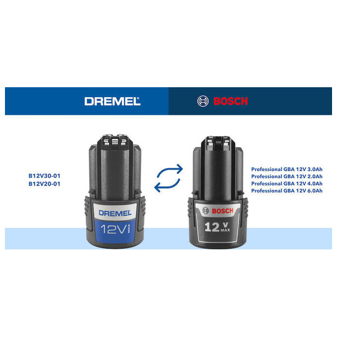 Dremel F013CS12JM Saw Station Seghetto Portatile 12V Brushless con Guida Laser 85 mm 5000 1-min colore Blu