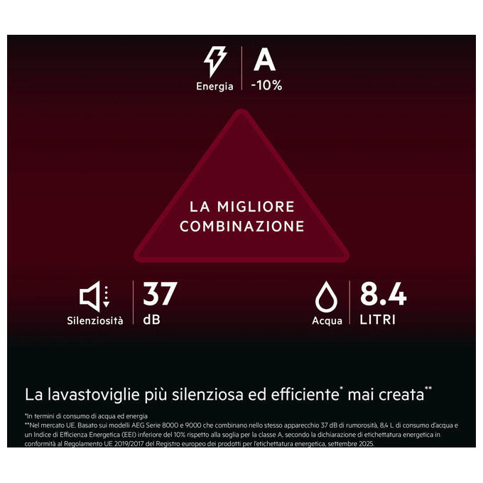 AEG GI9210X2TF Serie 9000 Lavastoviglie Incasso Totale 14 coperti Classe A-10% 37 dB AirDry (60x86.5x63.5 cm) colore Nero