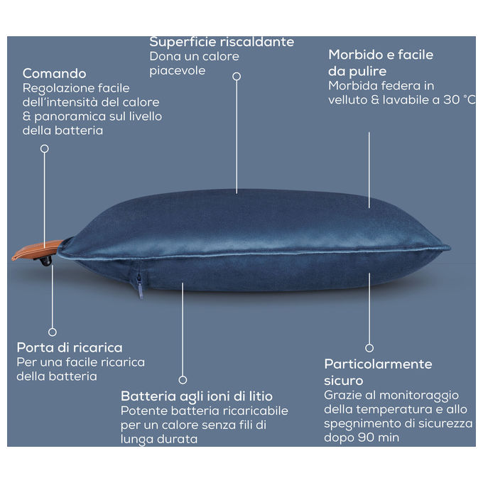 Beurer HK77 Heaty Cuscino Riscaldante Senza Fili 45x45 cm 3 Livelli Temperatura Spegnimento Automatico colore Blu