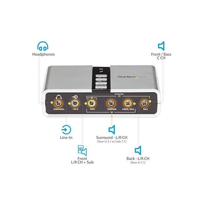 StarTech.com Scheda Audio Esterna Usb 71 Con Audio Digitale S-pdif