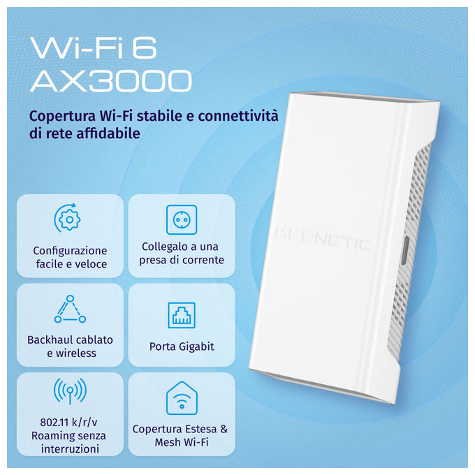 Keenetic Buddy 6 SE Ripetitore di Rete Wi-Fi AX3000 Gigabit Ethernet Bianco