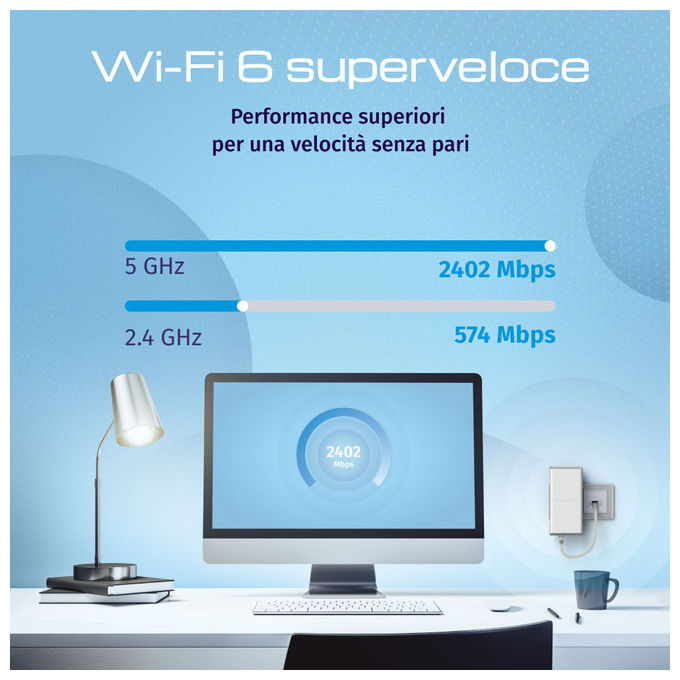 Keenetic Buddy 6 SE Ripetitore di Rete Wi-Fi AX3000 Gigabit Ethernet Bianco