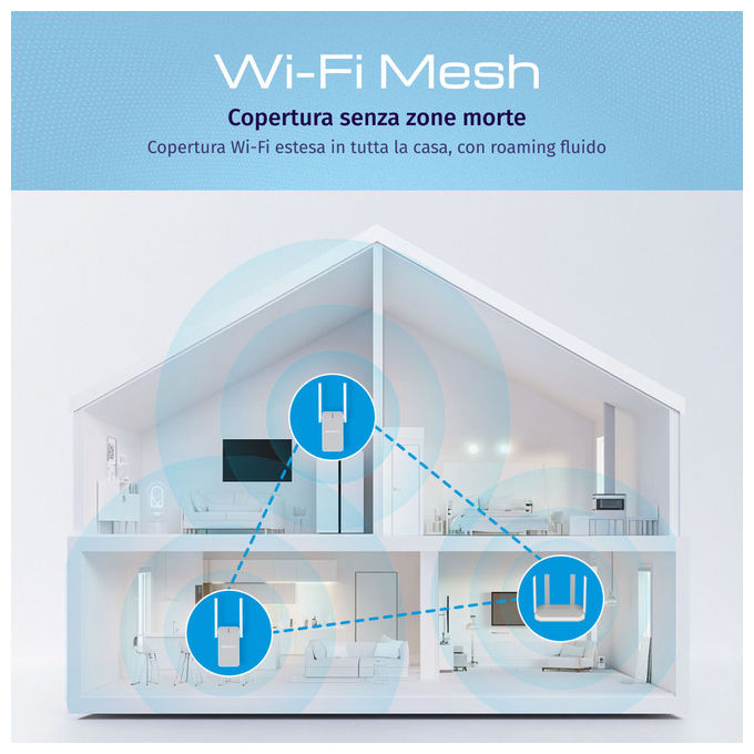 Keenetic Buddy 6 SE Ripetitore di Rete Wi-Fi AX3000 Gigabit Ethernet Bianco