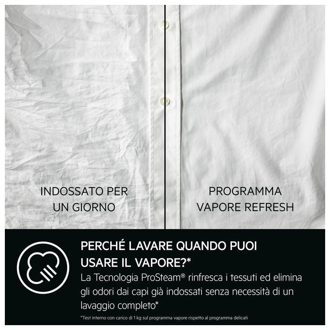 AEG LR7FG84B4 Serie 7000 ProSteam Lavatrice 8 Kg 1400 rpm Classe A Vapore (847x596x572 cm) colore Bianco