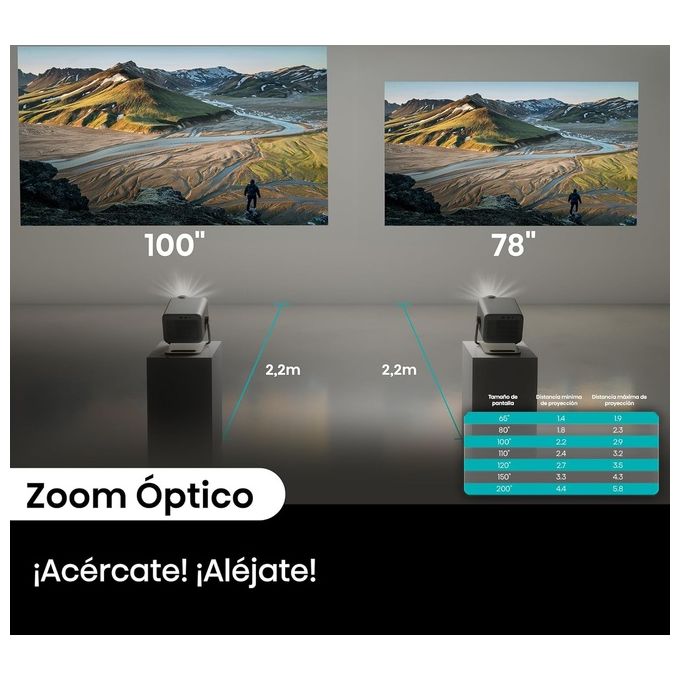 Hisense M2 PRO Videoproiettore Laser 4K UHD 3840x2160 1300 ANSI Lumen HDR10 Smart VIDAA U Wi-Fi Bluetooth colore Grigio