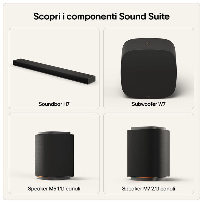 LG M7.AEUTLLK Sound Suite M7 Speaker Wireless 2.1.1 Canali con Audio Spaziale Dolby Atmos FlexConnect 100 W colore Nero