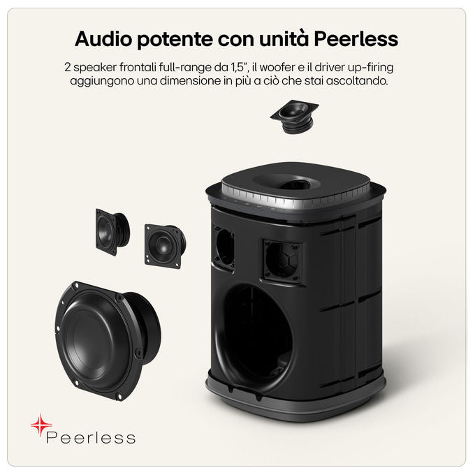 LG M7.AEUTLLK Sound Suite M7 Speaker Wireless 2.1.1 Canali con Audio Spaziale Dolby Atmos FlexConnect 100 W colore Nero
