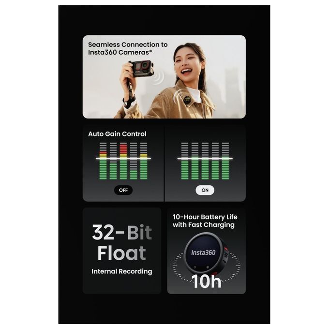 Insta360 MC110 Mic Pro Transmitter Registrazione 32bit Float E-Ink Colore Grafite Nero