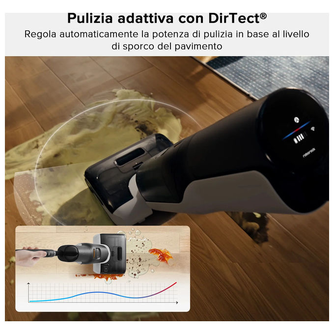 Roborock F25 Mocio Elettrico Batteria 4Ah Aspirapolvere Lavapavimenti Nero e Bianco