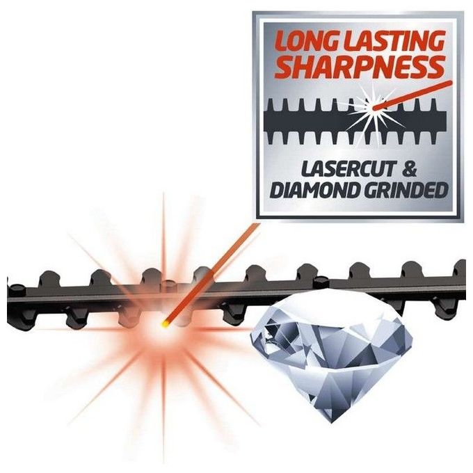 Einhell Svettatoio-Tagliasiepi Multifunzione Ge-Hc 18 Li T (Batteria Non Inclusa)