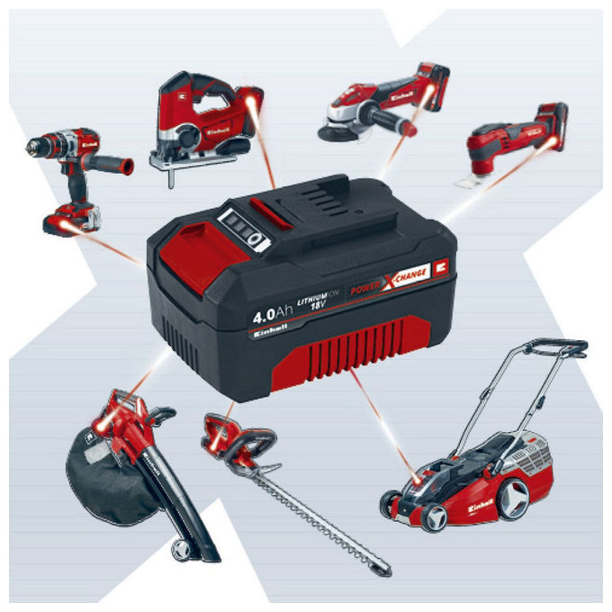 Einhell Batteria Pxc-Twinpack 4,0 Ah