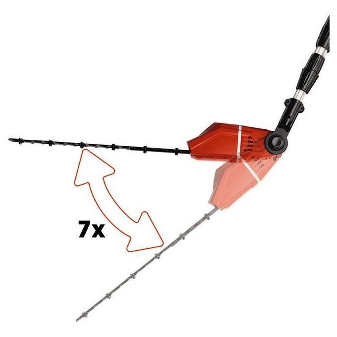 Einhell Svettatoio-Tagliasiepi Multifunzione Ge-Hc 18 Li T (Batteria Non Inclusa)