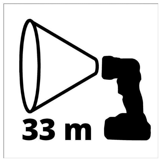 Einhell Torcia A Batteria Te-Cl 18 Li H (Batteria Non Inclusa)