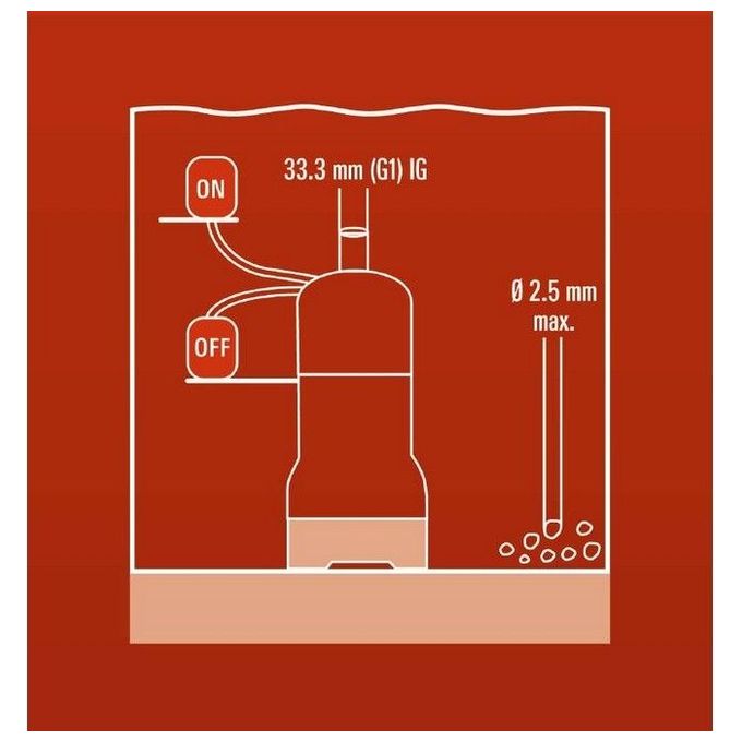 Einhell Pompa Di Profondita' Gc-Dw 900 N