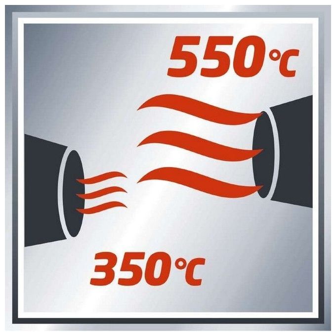 Einhell Termosoffiatore 2000W Th-Ha2000-1